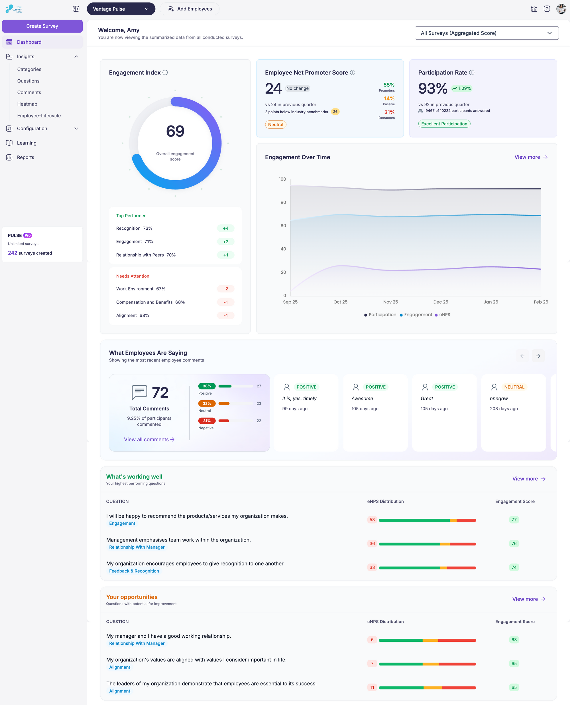 Dashboard-Vantage-Circle-02-19-2026_11_16_AM.png