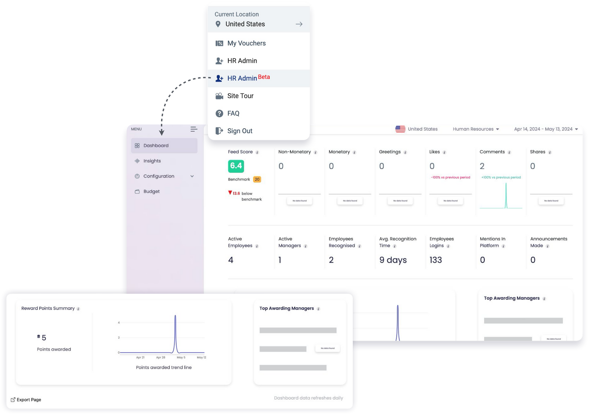 Detailed-Dashboard