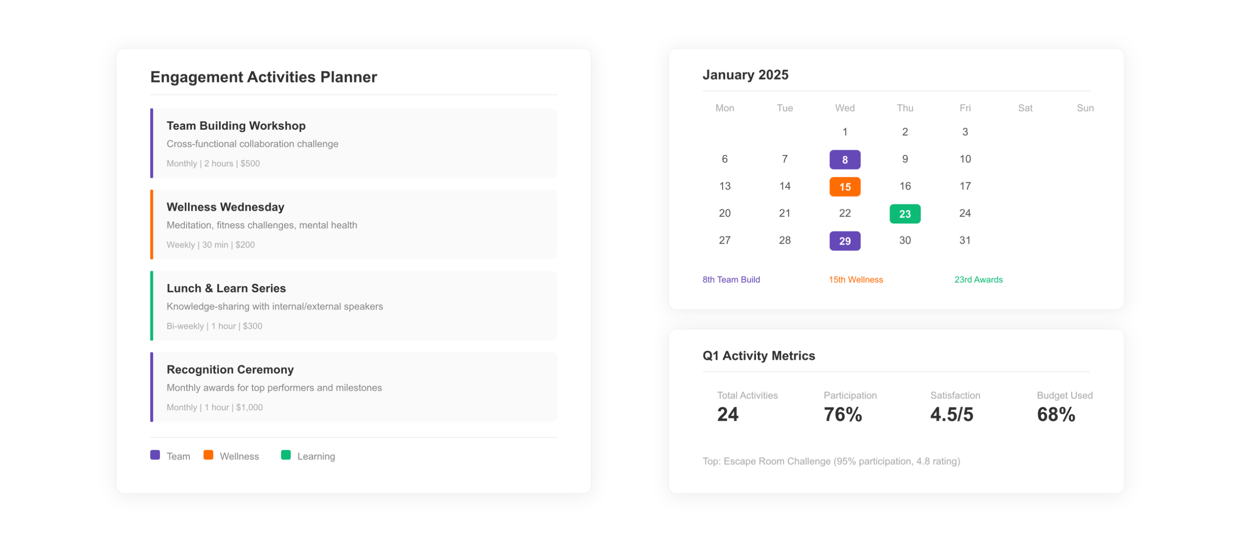 Employee Engagement Activities Template